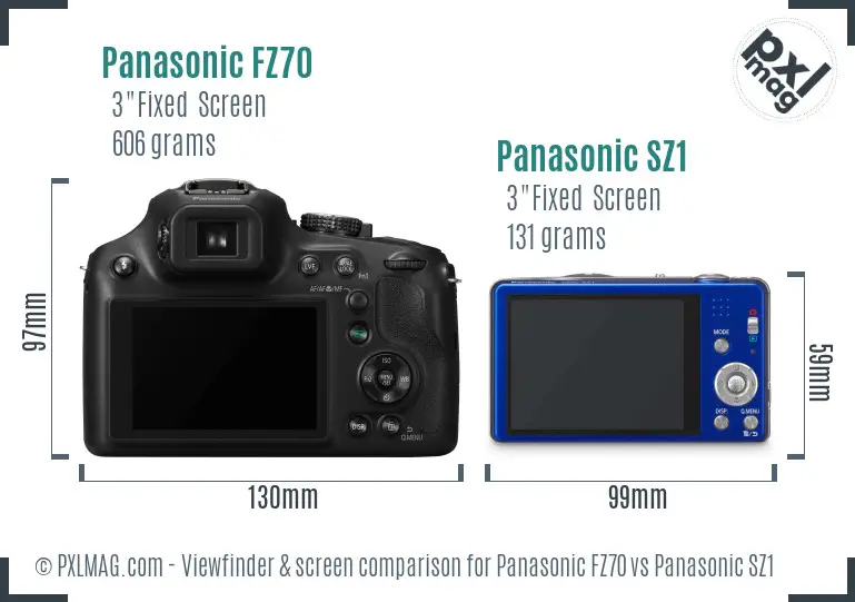 Panasonic FZ70 vs Panasonic SZ1 Screen and Viewfinder comparison