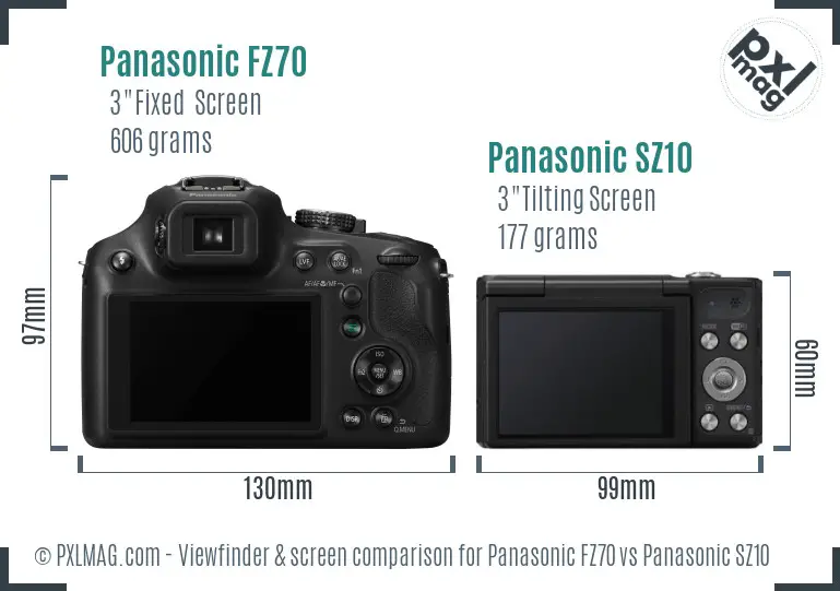 Panasonic FZ70 vs Panasonic SZ10 Screen and Viewfinder comparison