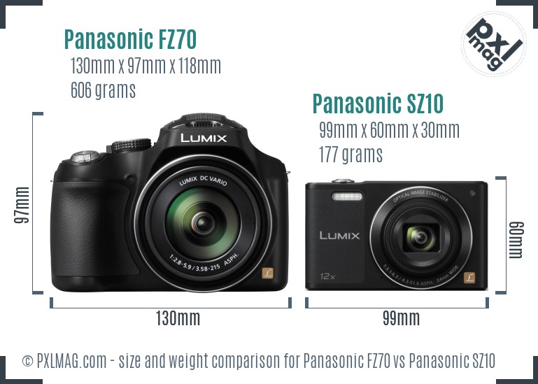 Panasonic FZ70 vs Panasonic SZ10 size comparison