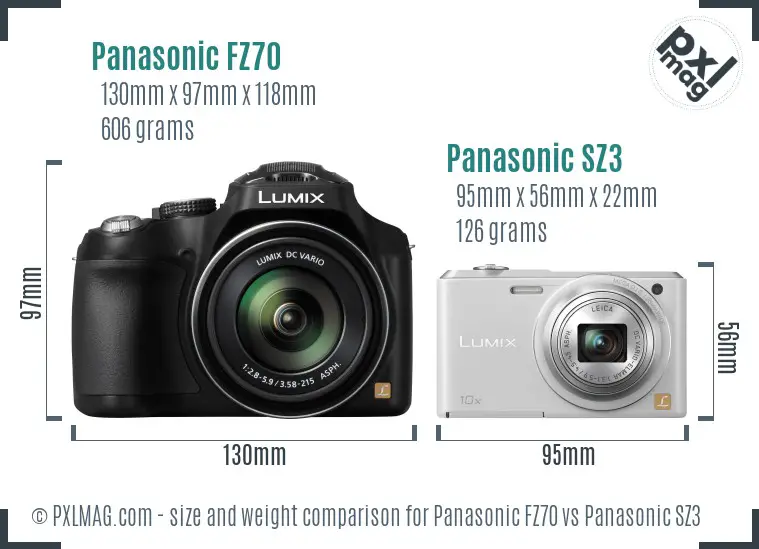 Panasonic FZ70 vs Panasonic SZ3 size comparison