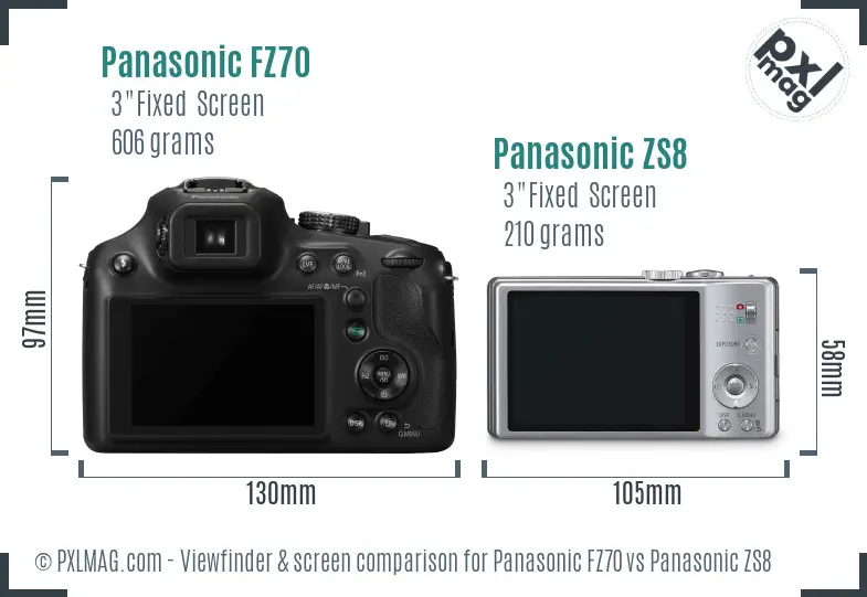 Panasonic FZ70 vs Panasonic ZS8 Screen and Viewfinder comparison