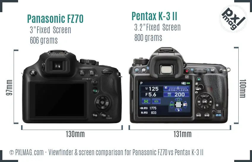 Panasonic FZ70 vs Pentax K-3 II Screen and Viewfinder comparison