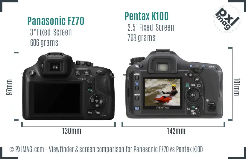 Panasonic FZ70 vs Pentax K10D Screen and Viewfinder comparison