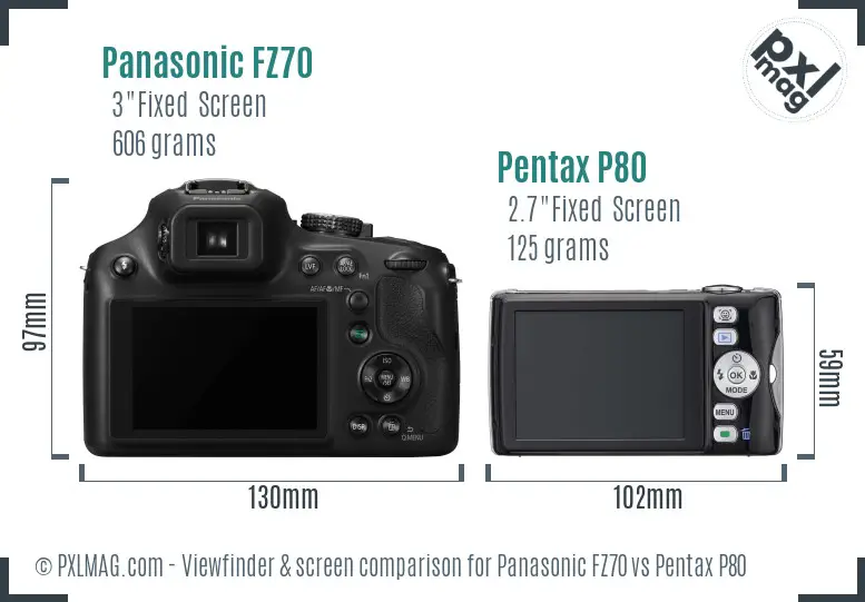 Panasonic FZ70 vs Pentax P80 Screen and Viewfinder comparison