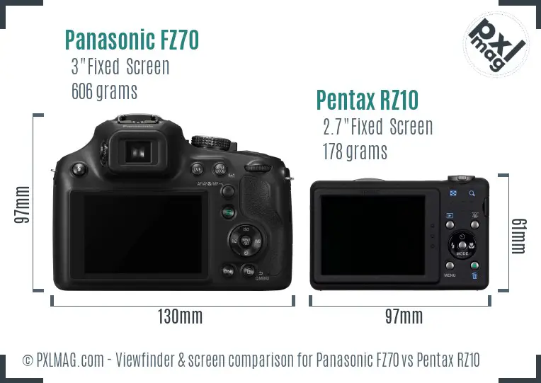 Panasonic FZ70 vs Pentax RZ10 Screen and Viewfinder comparison