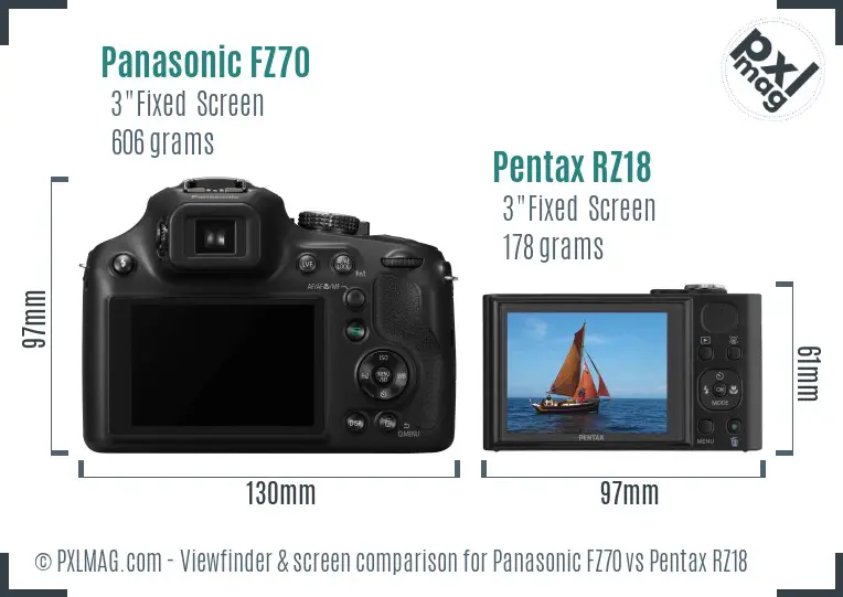 Panasonic FZ70 vs Pentax RZ18 Screen and Viewfinder comparison