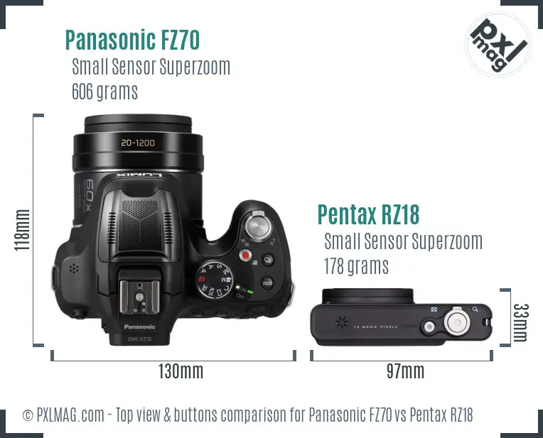 Panasonic FZ70 vs Pentax RZ18 top view buttons comparison