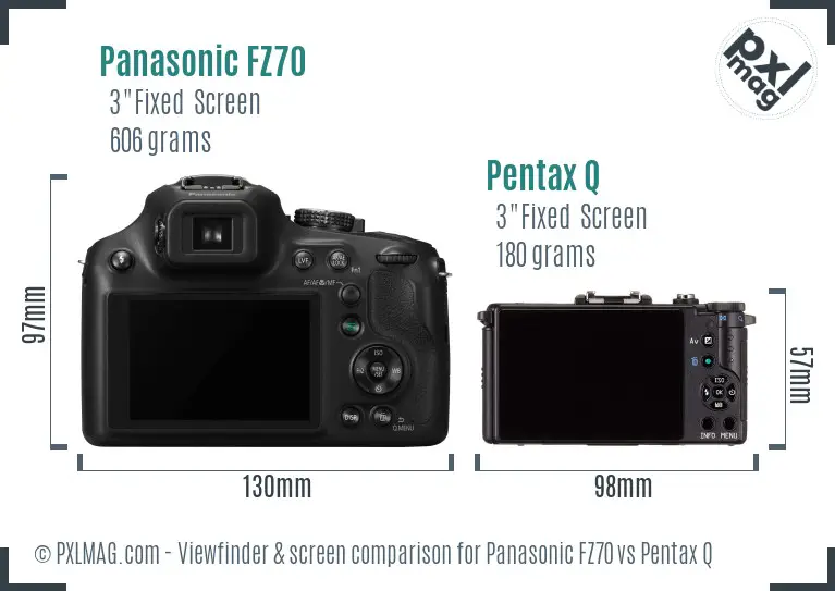 Panasonic FZ70 vs Pentax Q Screen and Viewfinder comparison