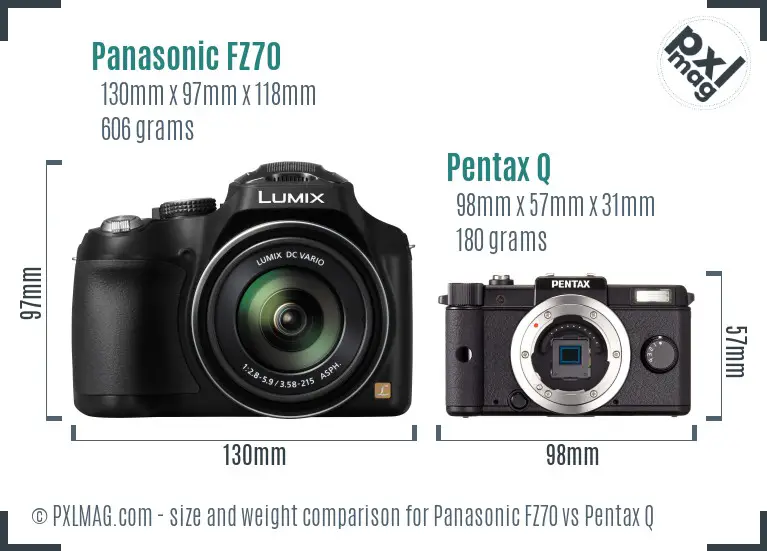 Panasonic FZ70 vs Pentax Q size comparison