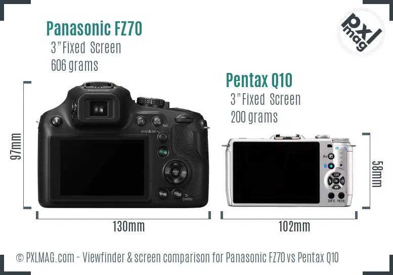 Panasonic FZ70 vs Pentax Q10 Screen and Viewfinder comparison