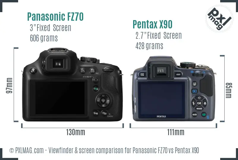 Panasonic FZ70 vs Pentax X90 Screen and Viewfinder comparison