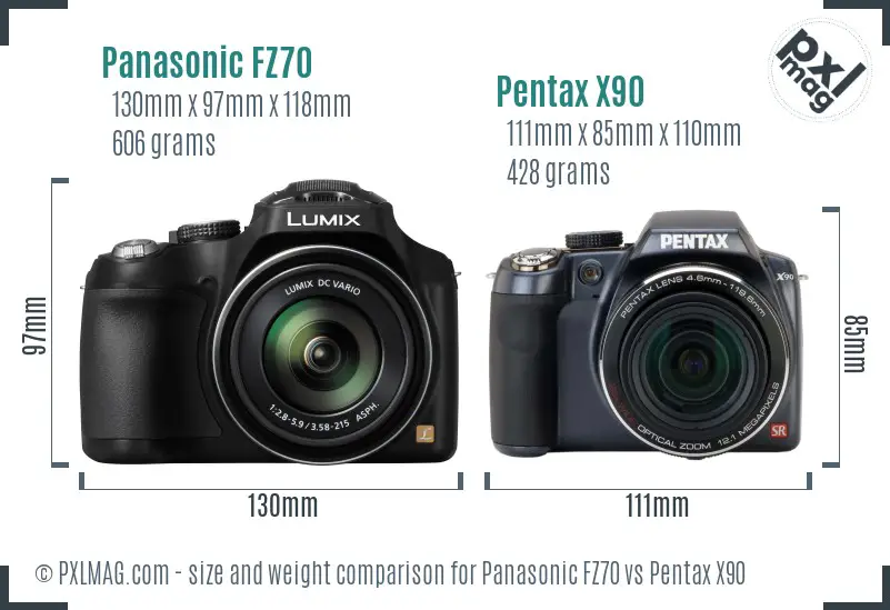 Panasonic FZ70 vs Pentax X90 size comparison