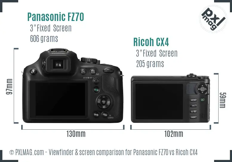 Panasonic FZ70 vs Ricoh CX4 Screen and Viewfinder comparison