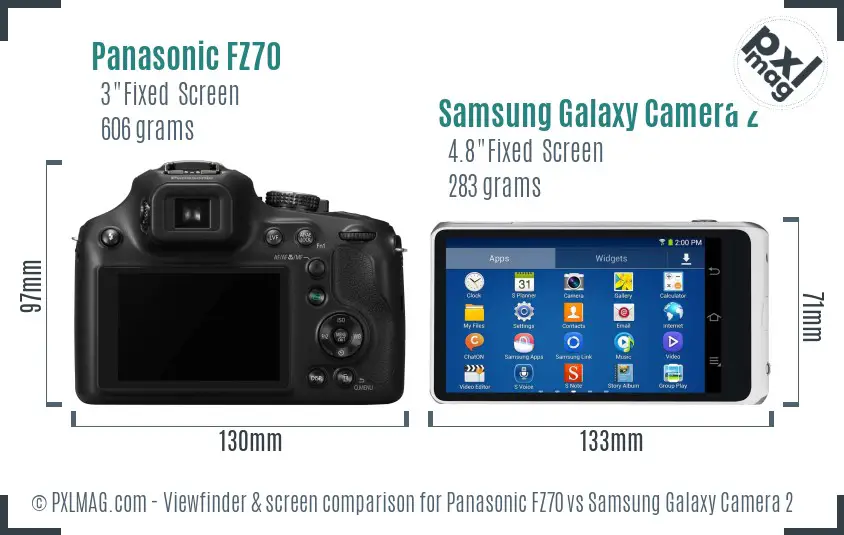 Panasonic FZ70 vs Samsung Galaxy Camera 2 Screen and Viewfinder comparison