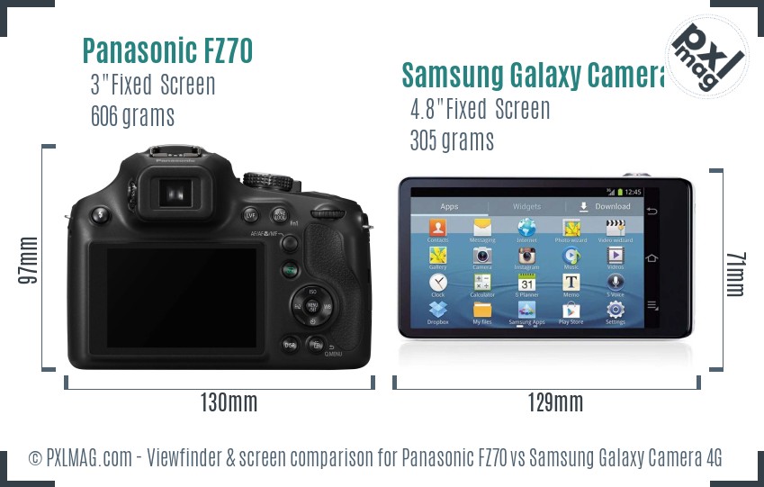 Panasonic FZ70 vs Samsung Galaxy Camera 4G Screen and Viewfinder comparison