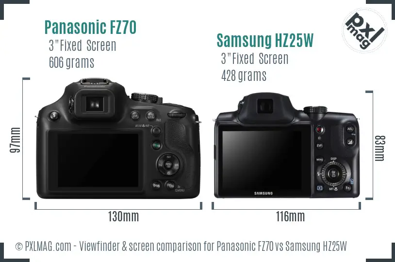 Panasonic FZ70 vs Samsung HZ25W Screen and Viewfinder comparison