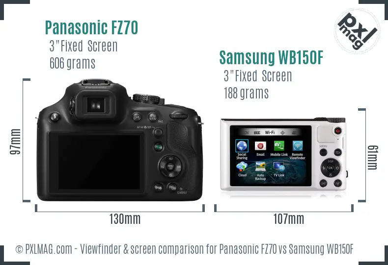 Panasonic FZ70 vs Samsung WB150F Screen and Viewfinder comparison