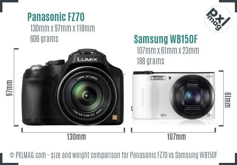 Panasonic FZ70 vs Samsung WB150F size comparison