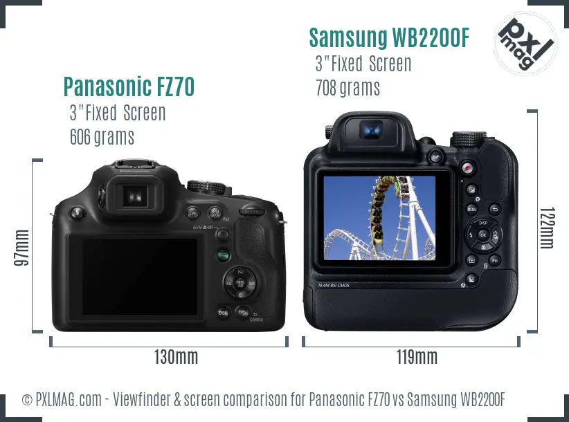 Panasonic FZ70 vs Samsung WB2200F Screen and Viewfinder comparison