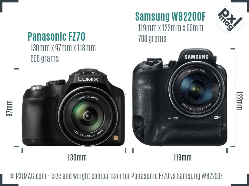 Panasonic FZ70 vs Samsung WB2200F size comparison