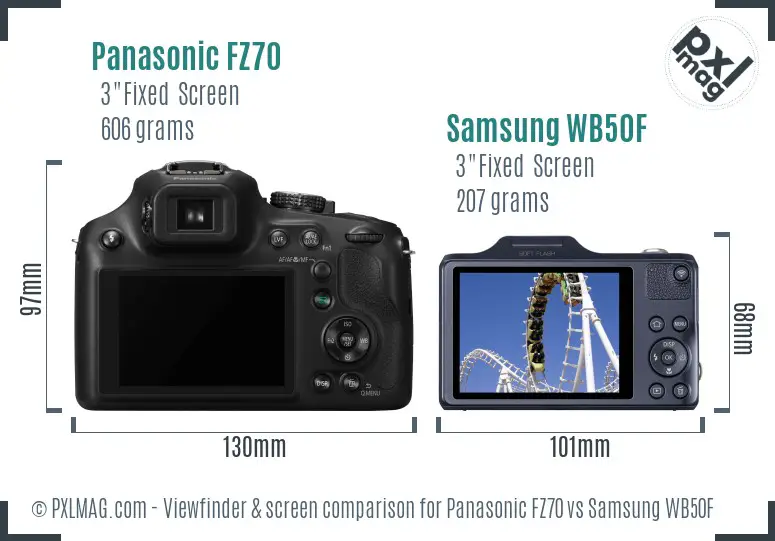 Panasonic FZ70 vs Samsung WB50F Screen and Viewfinder comparison