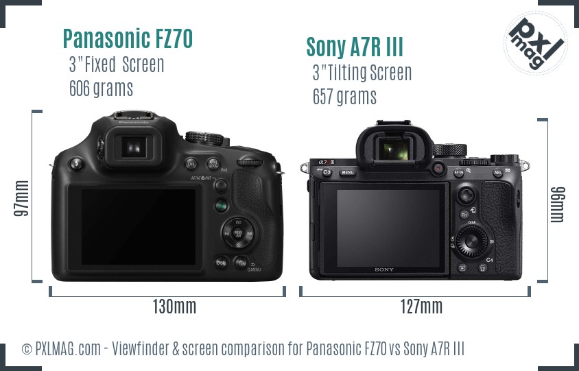Panasonic FZ70 vs Sony A7R III Screen and Viewfinder comparison
