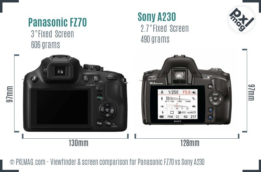 Panasonic FZ70 vs Sony A230 Screen and Viewfinder comparison