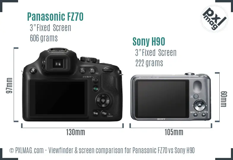 Panasonic FZ70 vs Sony H90 Screen and Viewfinder comparison