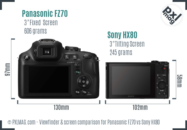 Panasonic FZ70 vs Sony HX80 Screen and Viewfinder comparison
