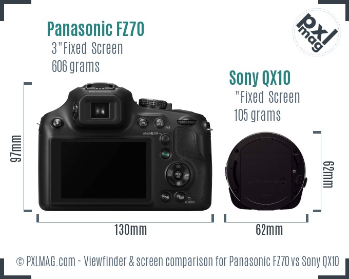 Panasonic FZ70 vs Sony QX10 Screen and Viewfinder comparison