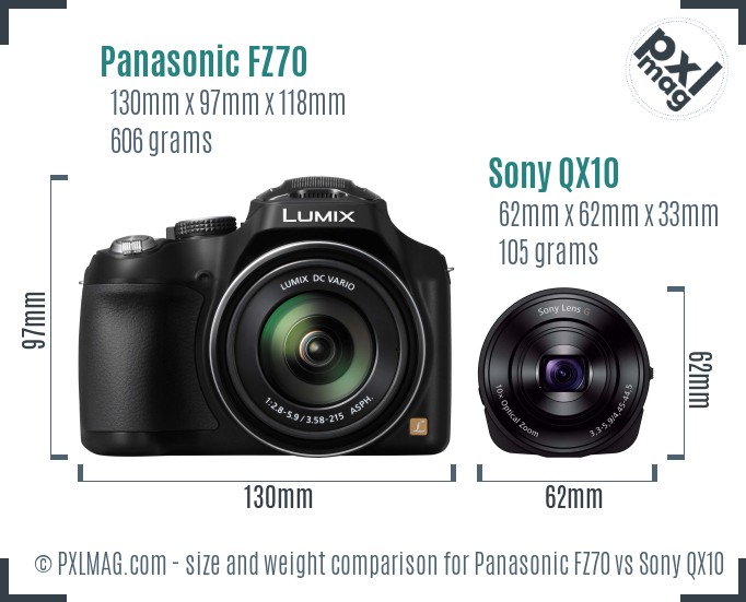 Panasonic FZ70 vs Sony QX10 size comparison
