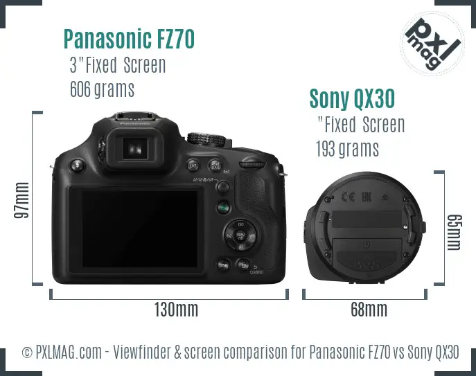 Panasonic FZ70 vs Sony QX30 Screen and Viewfinder comparison Panasonic FZ70 vs Sony QX30 Screen and Viewfinder comparison