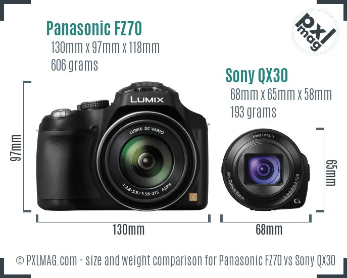 Panasonic FZ70 vs Sony QX30 size comparison Panasonic FZ70 vs Sony QX30 size comparison