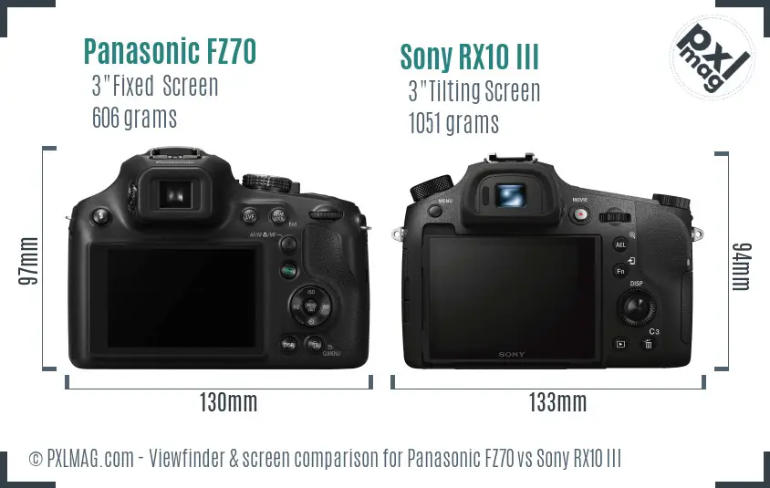 Panasonic FZ70 vs Sony RX10 III Screen and Viewfinder comparison