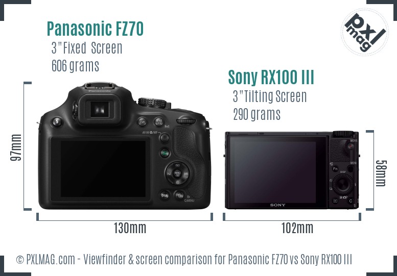 Panasonic FZ70 vs Sony RX100 III Screen and Viewfinder comparison