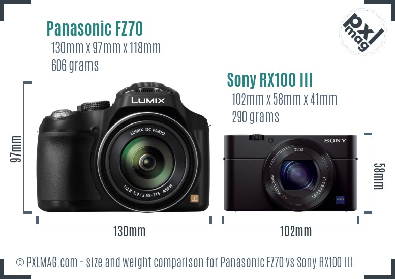 Panasonic FZ70 vs Sony RX100 III size comparison