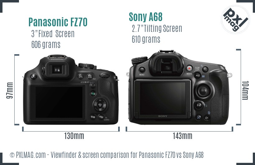 Panasonic FZ70 vs Sony A68 Screen and Viewfinder comparison