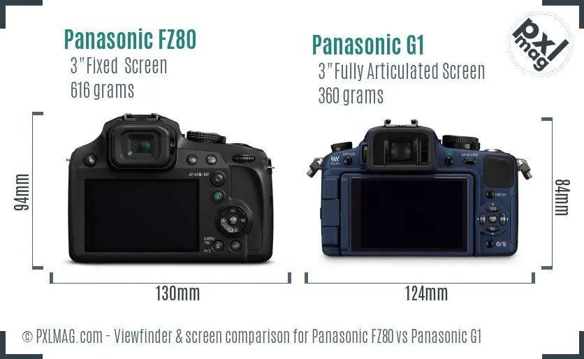 Panasonic FZ80 vs Panasonic G1 Screen and Viewfinder comparison