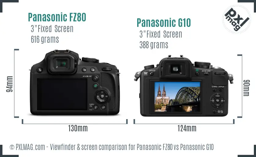 Panasonic FZ80 vs Panasonic G10 Screen and Viewfinder comparison