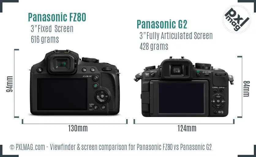Panasonic FZ80 vs Panasonic G2 Screen and Viewfinder comparison