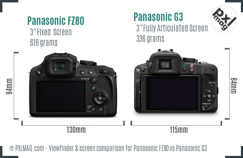Panasonic FZ80 vs Panasonic G3 Screen and Viewfinder comparison