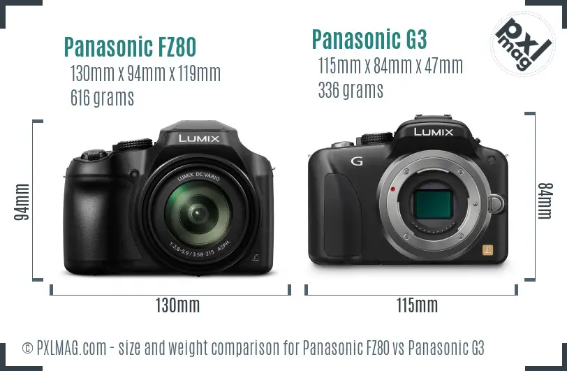 Panasonic FZ80 vs Panasonic G3 size comparison