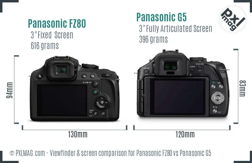 Panasonic FZ80 vs Panasonic G5 Screen and Viewfinder comparison