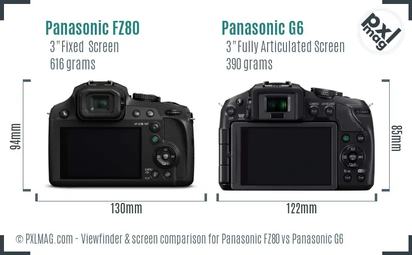 Panasonic FZ80 vs Panasonic G6 Screen and Viewfinder comparison