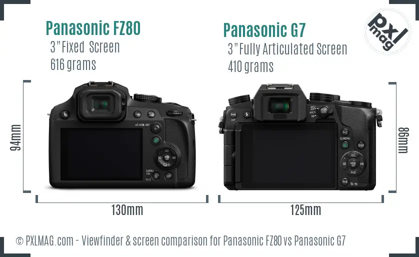 Panasonic FZ80 vs Panasonic G7 Screen and Viewfinder comparison
