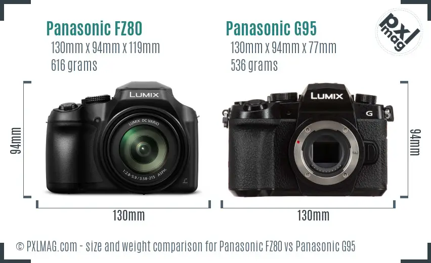 Panasonic FZ80 vs Panasonic G95 size comparison