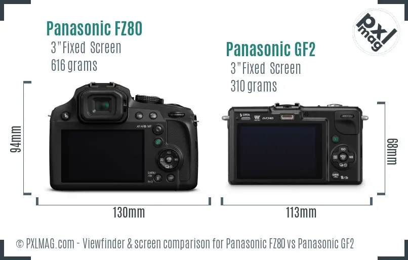 Panasonic FZ80 vs Panasonic GF2 Screen and Viewfinder comparison