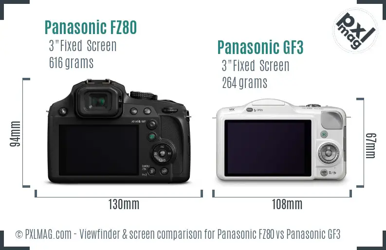 Panasonic FZ80 vs Panasonic GF3 Screen and Viewfinder comparison
