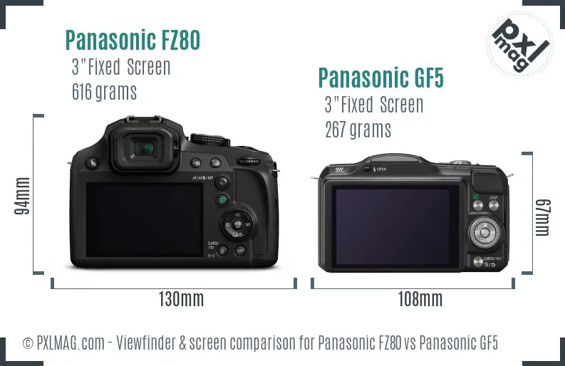 Panasonic FZ80 vs Panasonic GF5 Screen and Viewfinder comparison