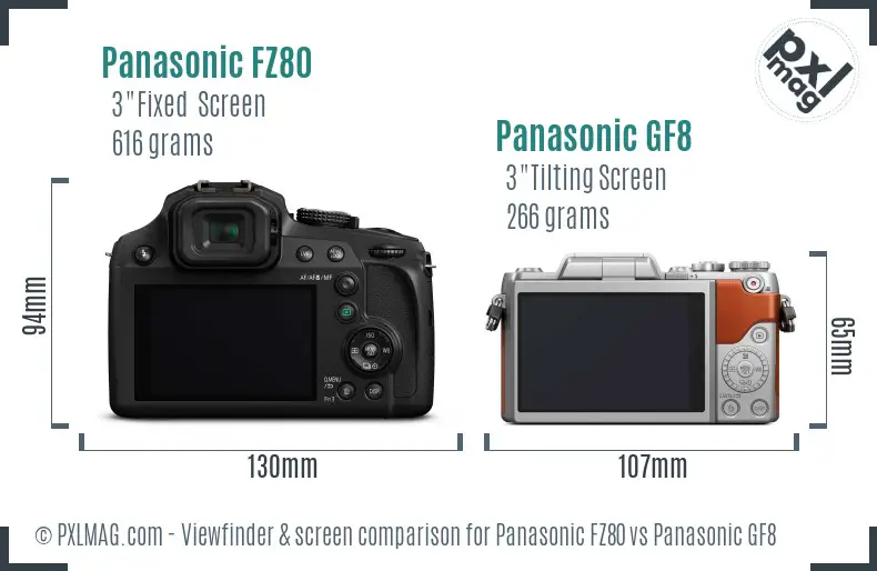 Panasonic FZ80 vs Panasonic GF8 Screen and Viewfinder comparison